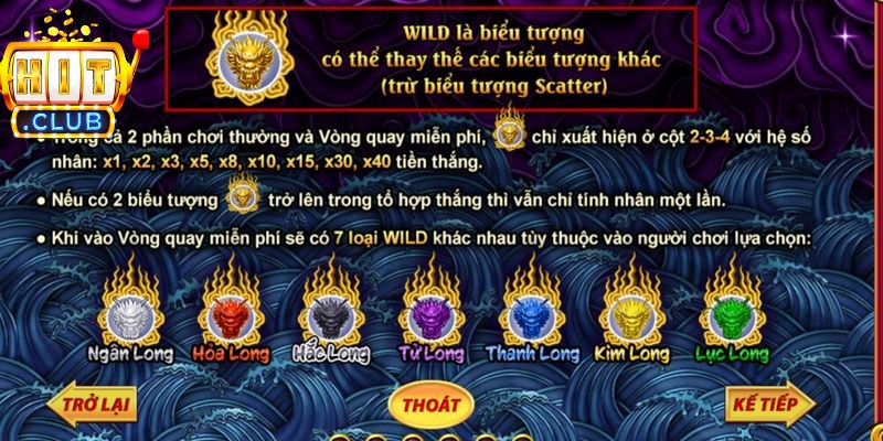 Bảng chi tiết các biểu tượng đặc biệt giúp game thủ dễ dàng nhận diện