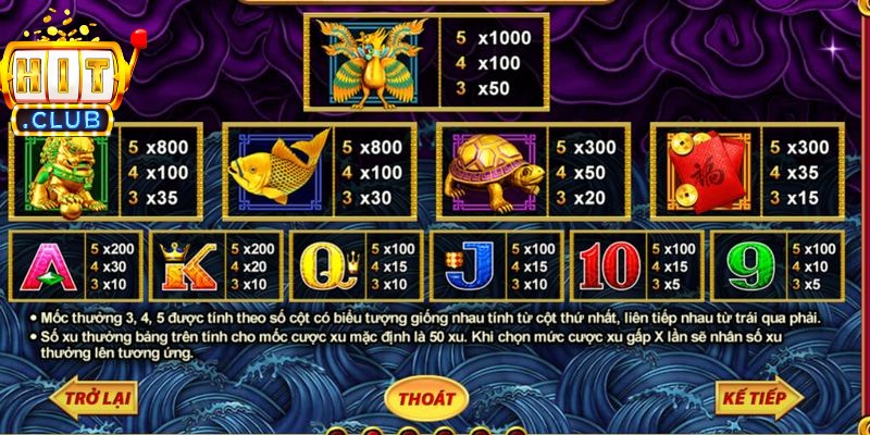 Quy trình tính điểm minh bạch giúp người chơi an tâm chinh phục kho báu