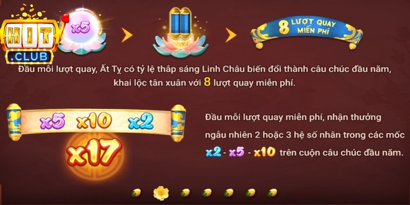 Danh sách các biểu tượng quý hiếm mang lại giá trị tiền thưởng cực lớn