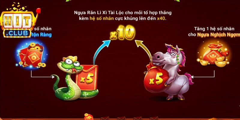 Thao tác đặt cược đơn giản giúp người chơi dễ dàng rinh lộc đầu xuân